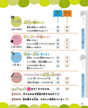 るるぶKids　こわくない！カブトムシ・クワガタの採集と飼育